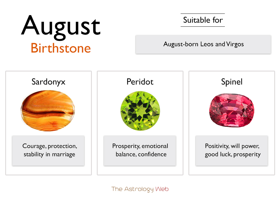 What Is The August Month