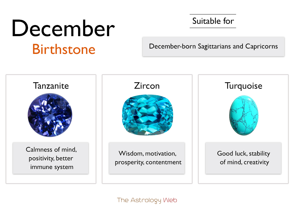 December Birthstones Colors, and Healing Properties with Pictures