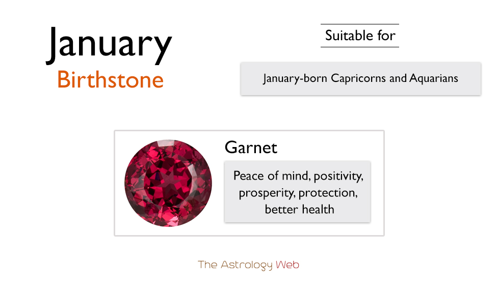 January Birthstones Color, and Healing Properties with