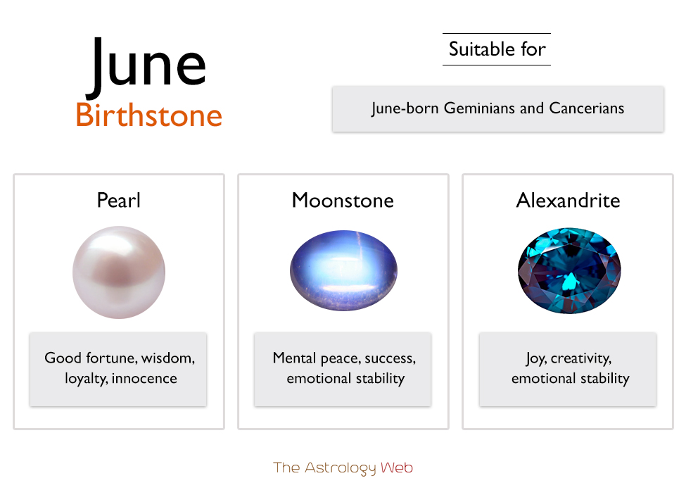 june-birthstones-colors-and-healing-properties-with-pictures-the