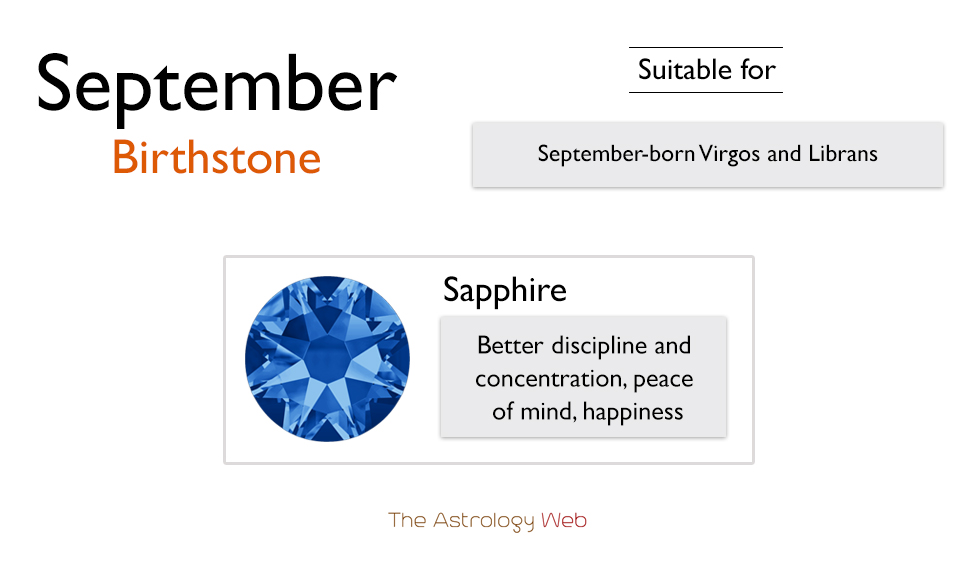 September Birthstones: Colors, and Healing Properties with Pictures ...